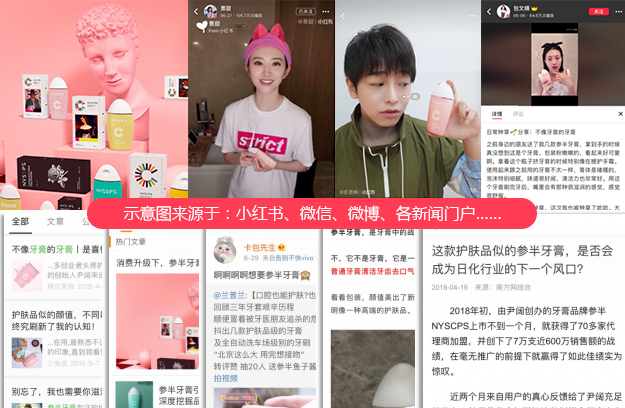 小红书推行媒体