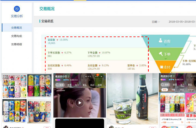 小红书推行计划